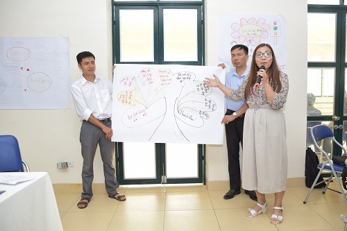 group20presentations20at20the20workshop