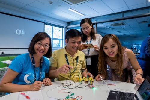 Participants experienced educational technologies at QUT (Australia)